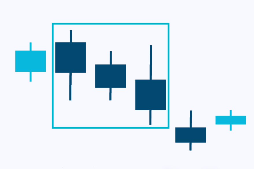 candlesticks-patternsCryptocurrency Trading Signals, Strategies & Templates | DexStrats