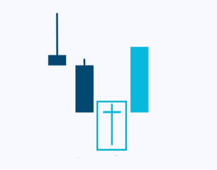 candlesticks-patternsCryptocurrency Trading Signals, Strategies & Templates | DexStrats