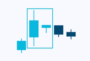 candlesticks-patternsCryptocurrency Trading Signals, Strategies & Templates | DexStrats