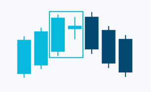 candlesticks-patternsCryptocurrency Trading Signals, Strategies & Templates | DexStrats