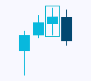 candlesticks-patternsCryptocurrency Trading Signals, Strategies & Templates | DexStrats
