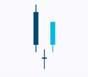 candlesticks-patternsCryptocurrency Trading Signals, Strategies & Templates | DexStrats