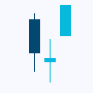 candlesticks-patternsCryptocurrency Trading Signals, Strategies & Templates | DexStrats