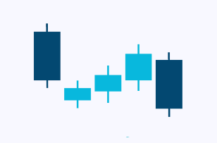 candlesticks-patternsCryptocurrency Trading Signals, Strategies & Templates | DexStrats