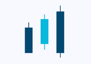 candlesticks-patternsCryptocurrency Trading Signals, Strategies & Templates | DexStrats