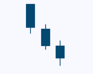 candlesticks-patternsCryptocurrency Trading Signals, Strategies & Templates | DexStrats
