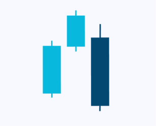 candlesticks-patternsCryptocurrency Trading Signals, Strategies & Templates | DexStrats