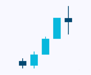 candlesticks-patternsCryptocurrency Trading Signals, Strategies & Templates | DexStrats