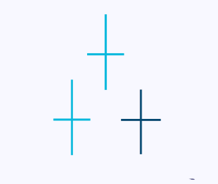 candlesticks-patternsCryptocurrency Trading Signals, Strategies & Templates | DexStrats