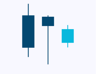 candlesticks-patternsCryptocurrency Trading Signals, Strategies & Templates | DexStrats