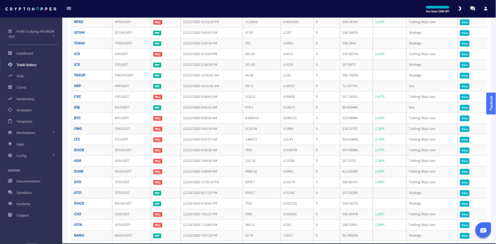 Profit Scalping Cryptocurrency Trading Signals, Strategies & Templates | DexStrats