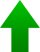 Compare Strats Cryptocurrency Trading Signals, Strategies & Templates | DexStrats