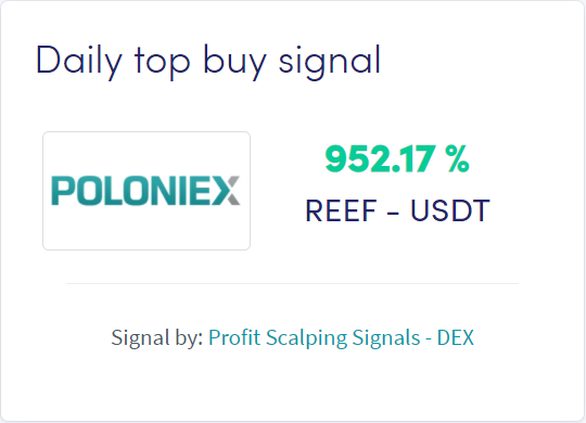 Profit Scalping Signals Cryptocurrency Trading Signals, Strategies & Templates | DexStrats