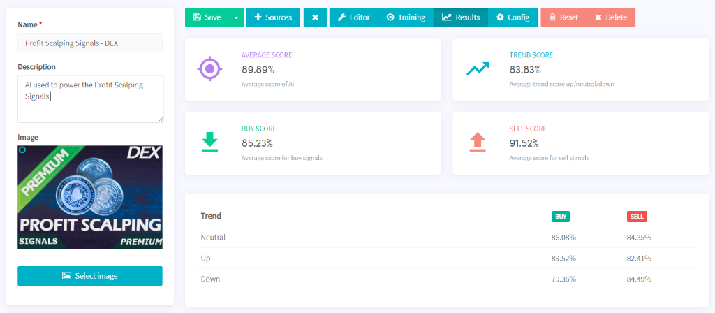 Profit Scalping Signals Cryptocurrency Trading Signals, Strategies & Templates | DexStrats