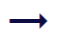 Profit Scalping Signals Cryptocurrency Trading Signals, Strategies & Templates | DexStrats