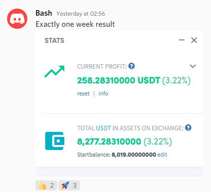 Home Cryptocurrency Trading Signals, Strategies & Templates | DexStrats