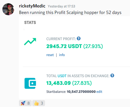 Home Cryptocurrency Trading Signals, Strategies & Templates | DexStrats