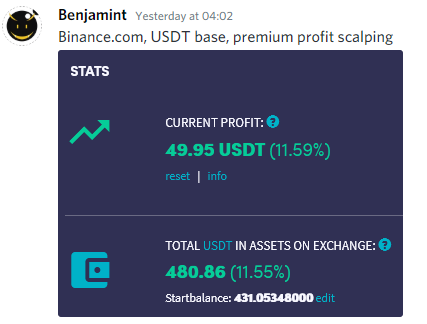 Home Cryptocurrency Trading Signals, Strategies & Templates | DexStrats