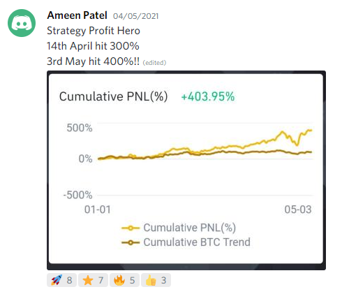 Testimonials Cryptocurrency Trading Signals, Strategies & Templates | DexStrats