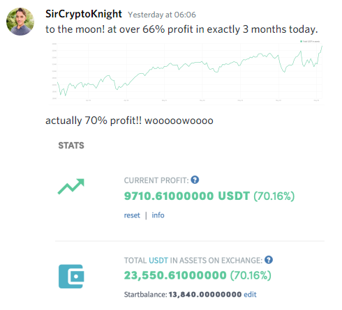 Home Cryptocurrency Trading Signals, Strategies & Templates | DexStrats