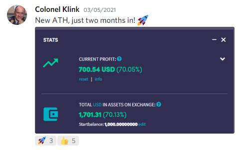 Home Cryptocurrency Trading Signals, Strategies & Templates | DexStrats